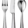 Robert Welch Malvern Bright 18/10 3 Piece Kids Cutlery Set 1 Robert Welch Malvern Bright 18/10 3 Piece Kids Cutlery Set -Home Furnishing Store 27690 19042