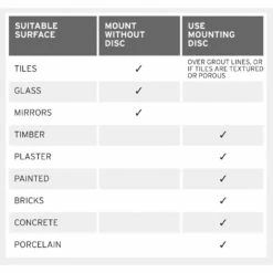 Showerdrape Pushloc Toilet Roll Holder -Home Furnishing Store 50130 33596